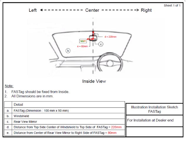 Honda Car Dealers- Car Maintenance Tips 