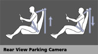 Mobilio Safety